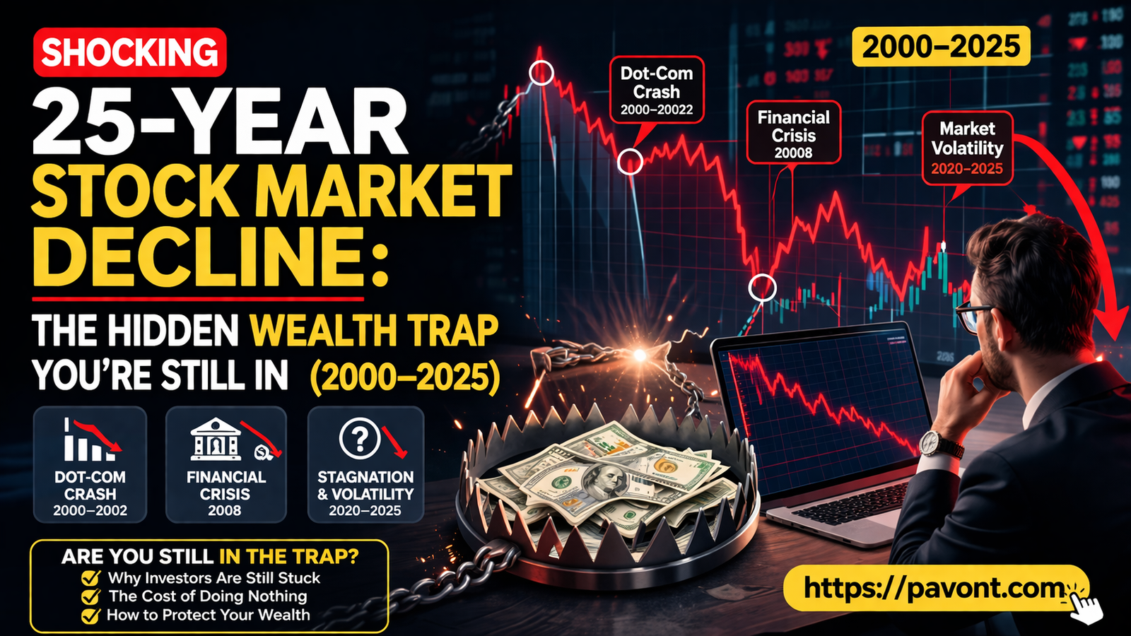 Stock Market